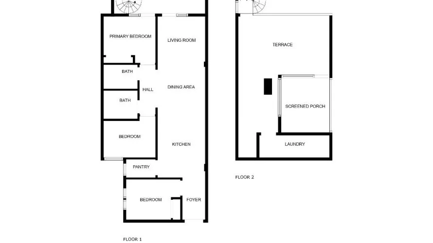2 bedrooms penthouse for sale, Torrevieja, Spain No. 616 № 14